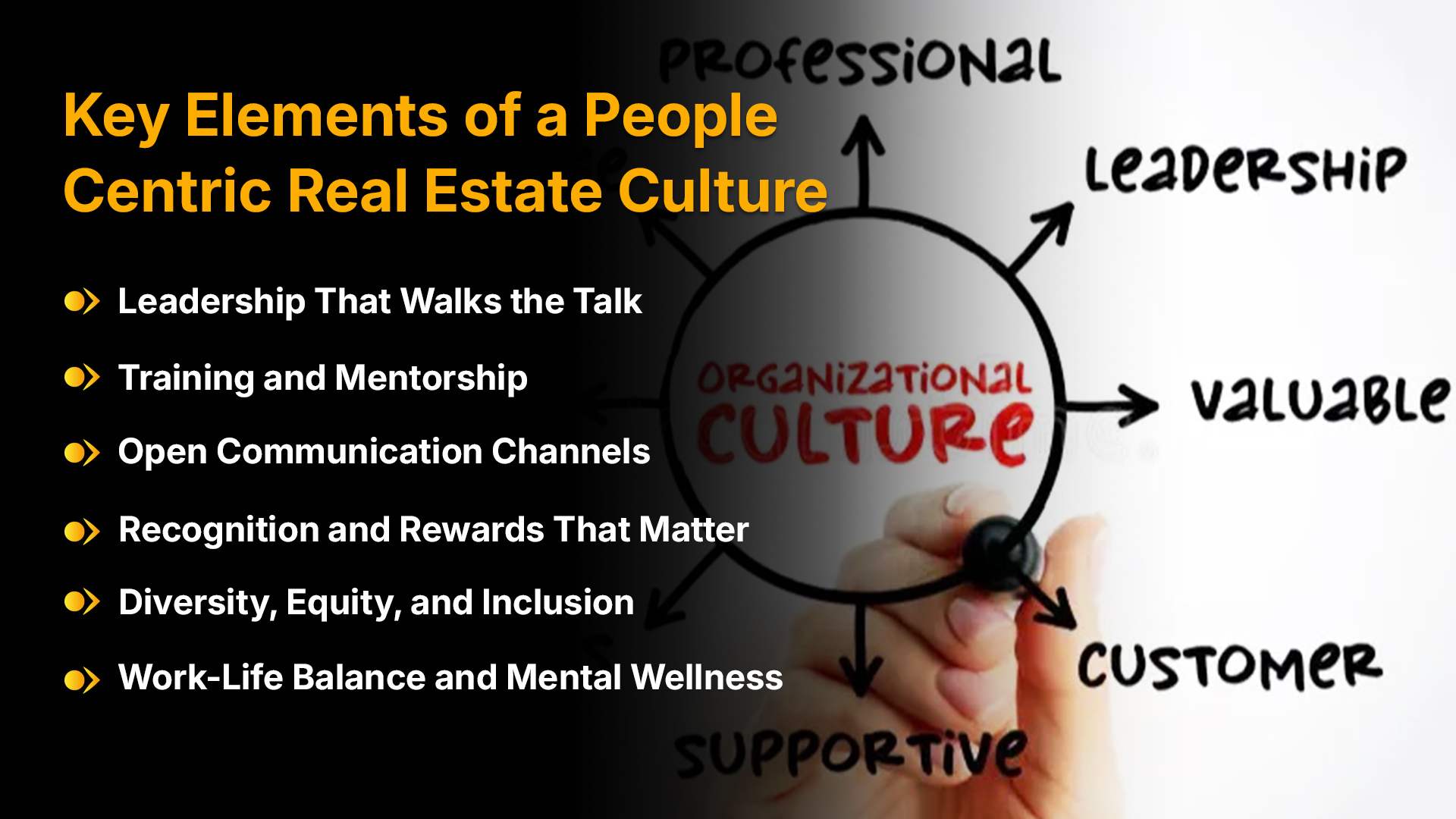Real Estate Company Culture